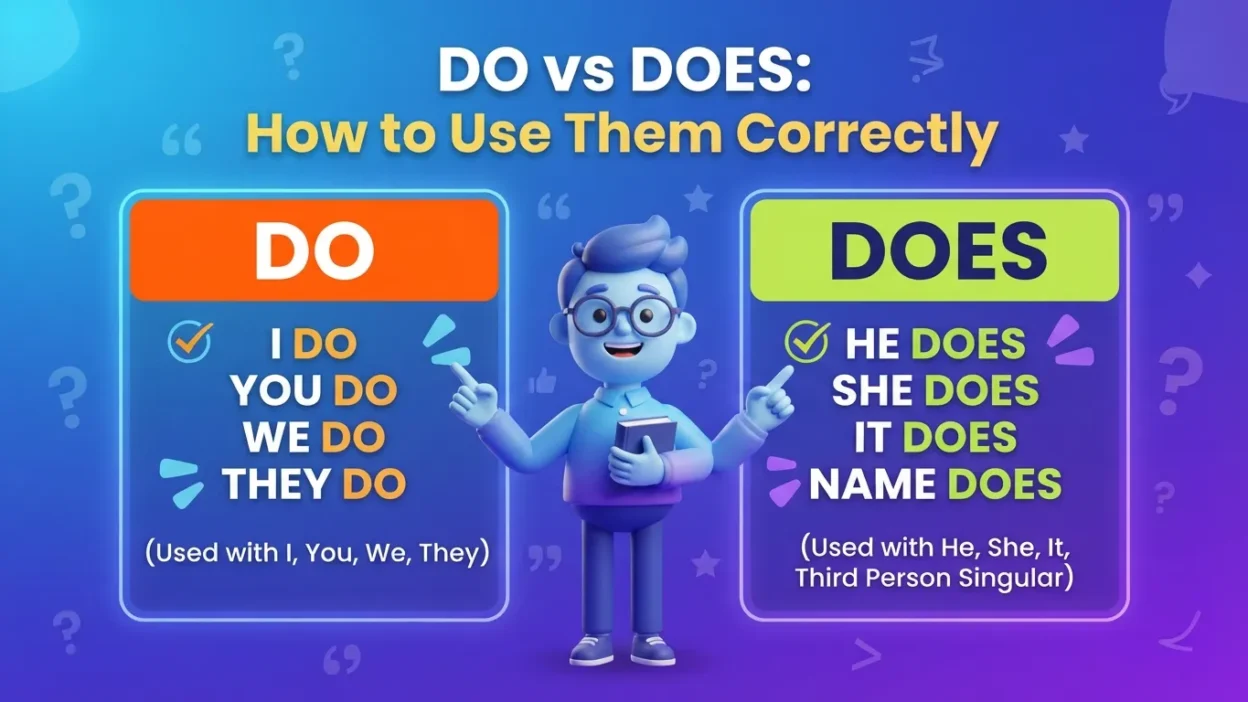 Do vs Does