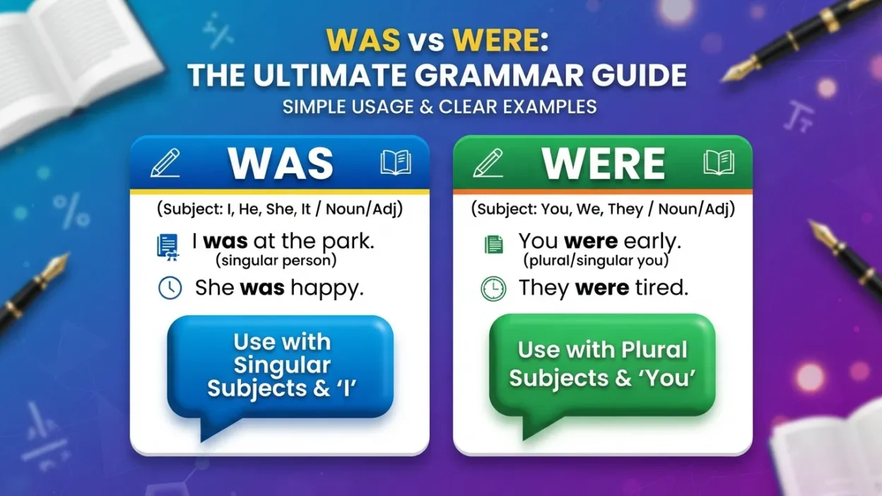 Was vs Were